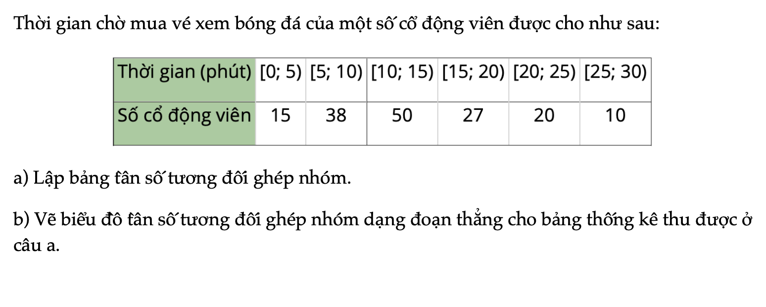 bai-721-trang-53-toan-9-tap-2-4032