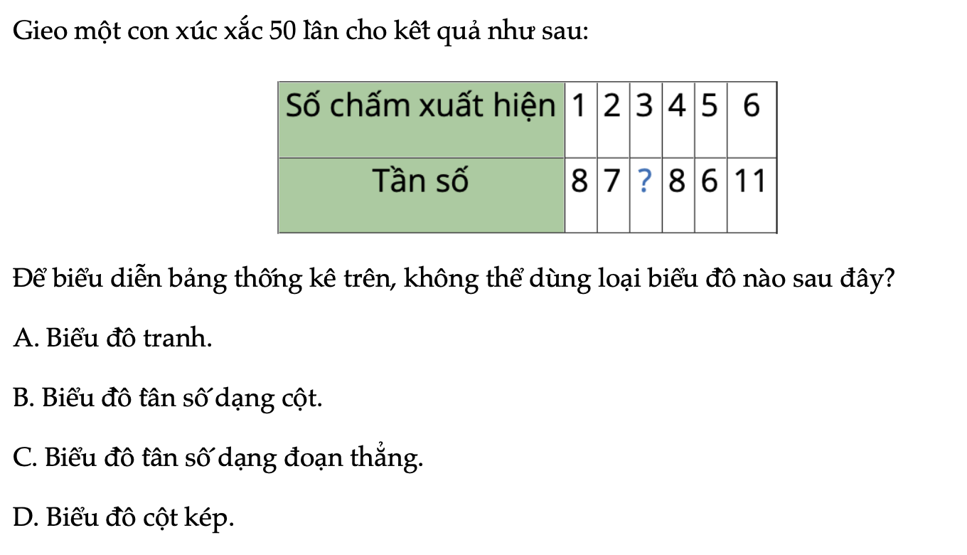 bai-724-trang-54-toan-9-tap-2-4035