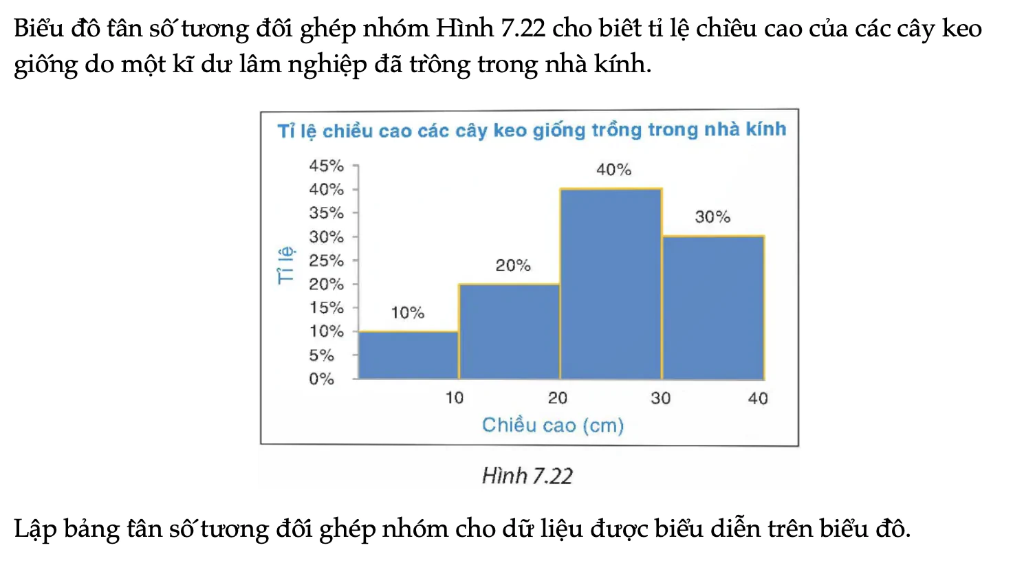 bai-726-trang-54-toan-9-tap-2-4037