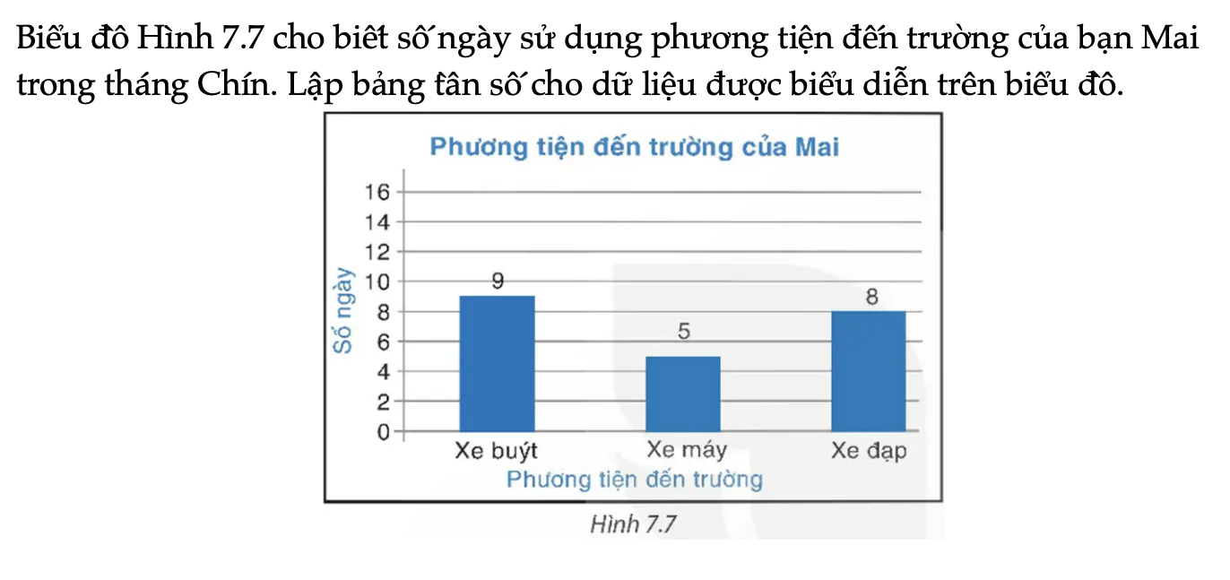 bai-73-trang-37-toan-9-tap-2-3969