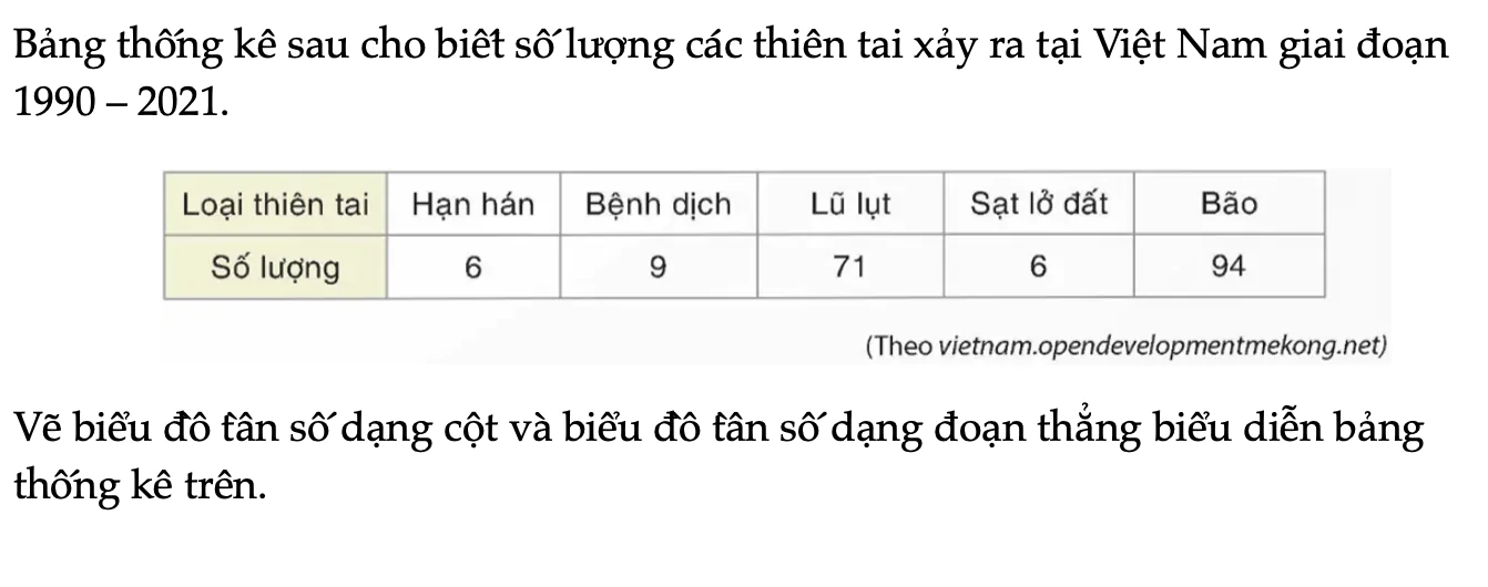 bai-75-trang-37-toan-9-tap-2-3972