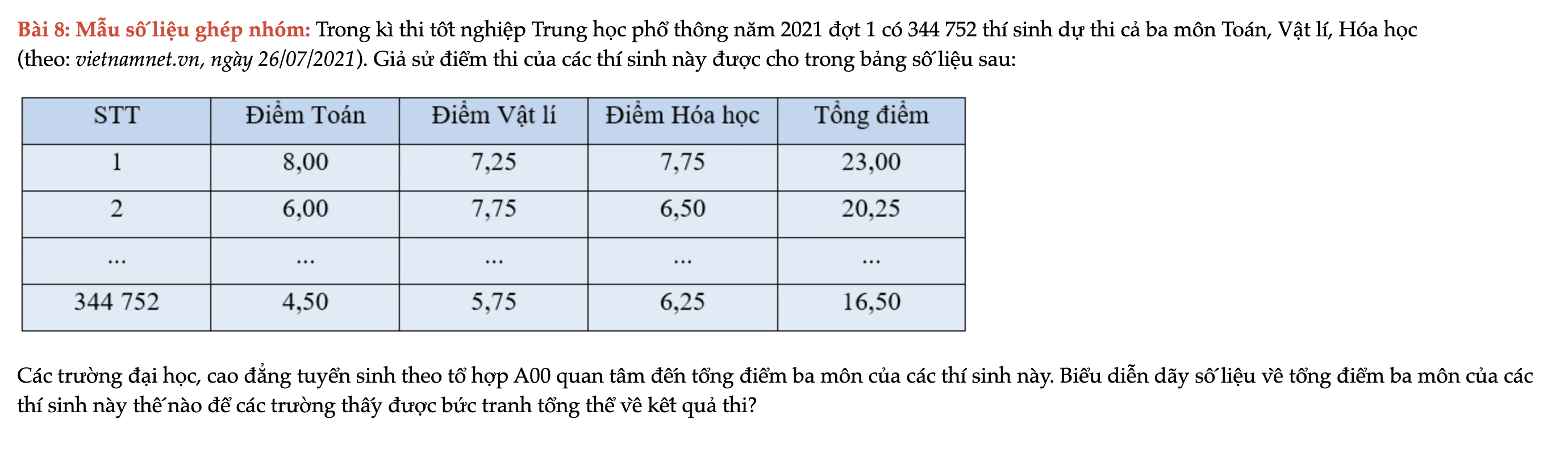 bai-8-mau-so-lieu-ghep-nhom-6693