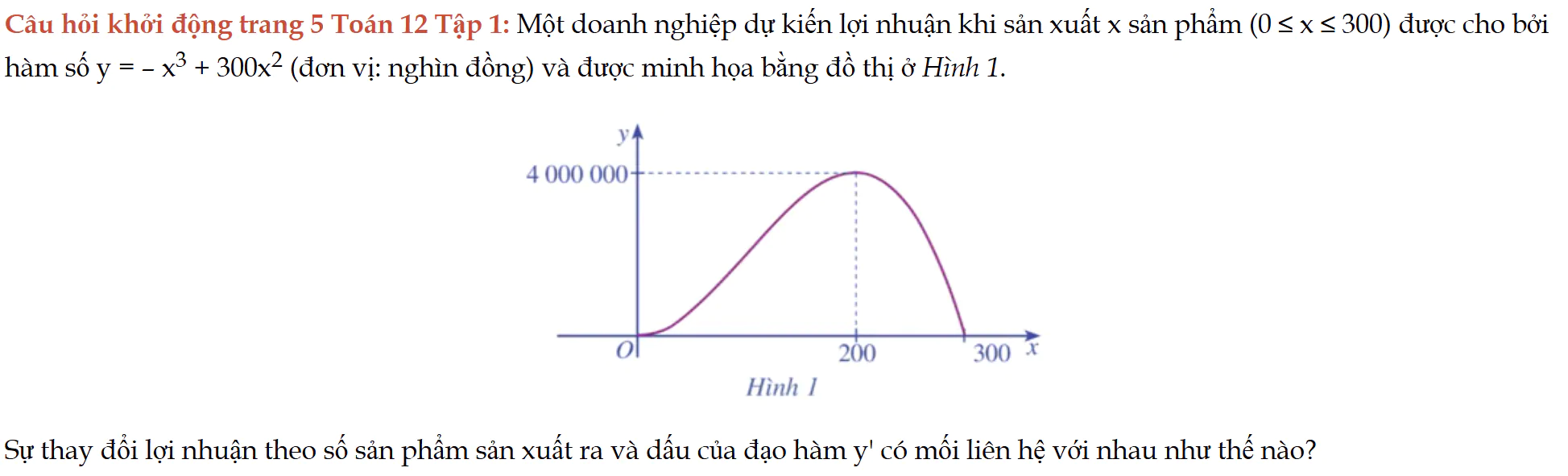 cau-hoi-khoi-dong-trang-5-toan-12-tap-1-4298