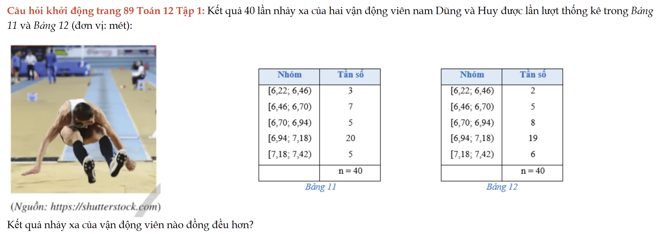 cau-hoi-khoi-dong-trang-89-toan-12-tap-1-4784