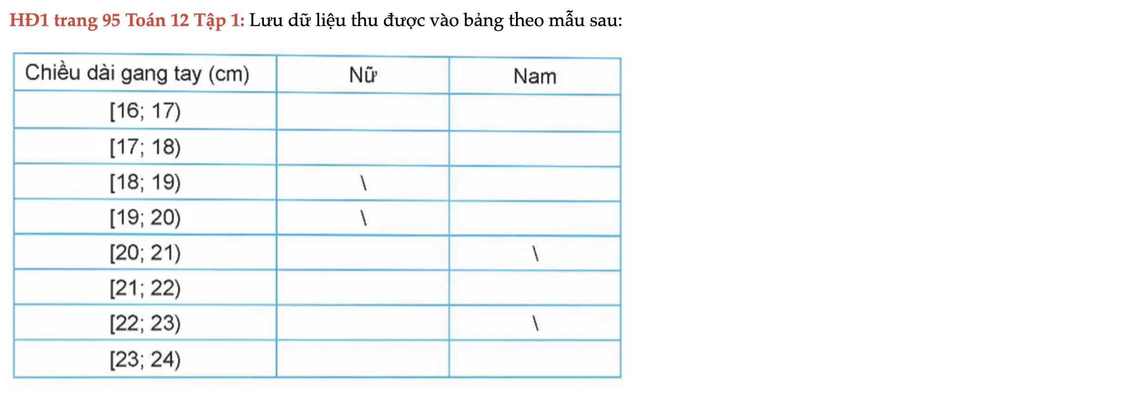 hd1-trang-95-toan-12-tap-1-2150