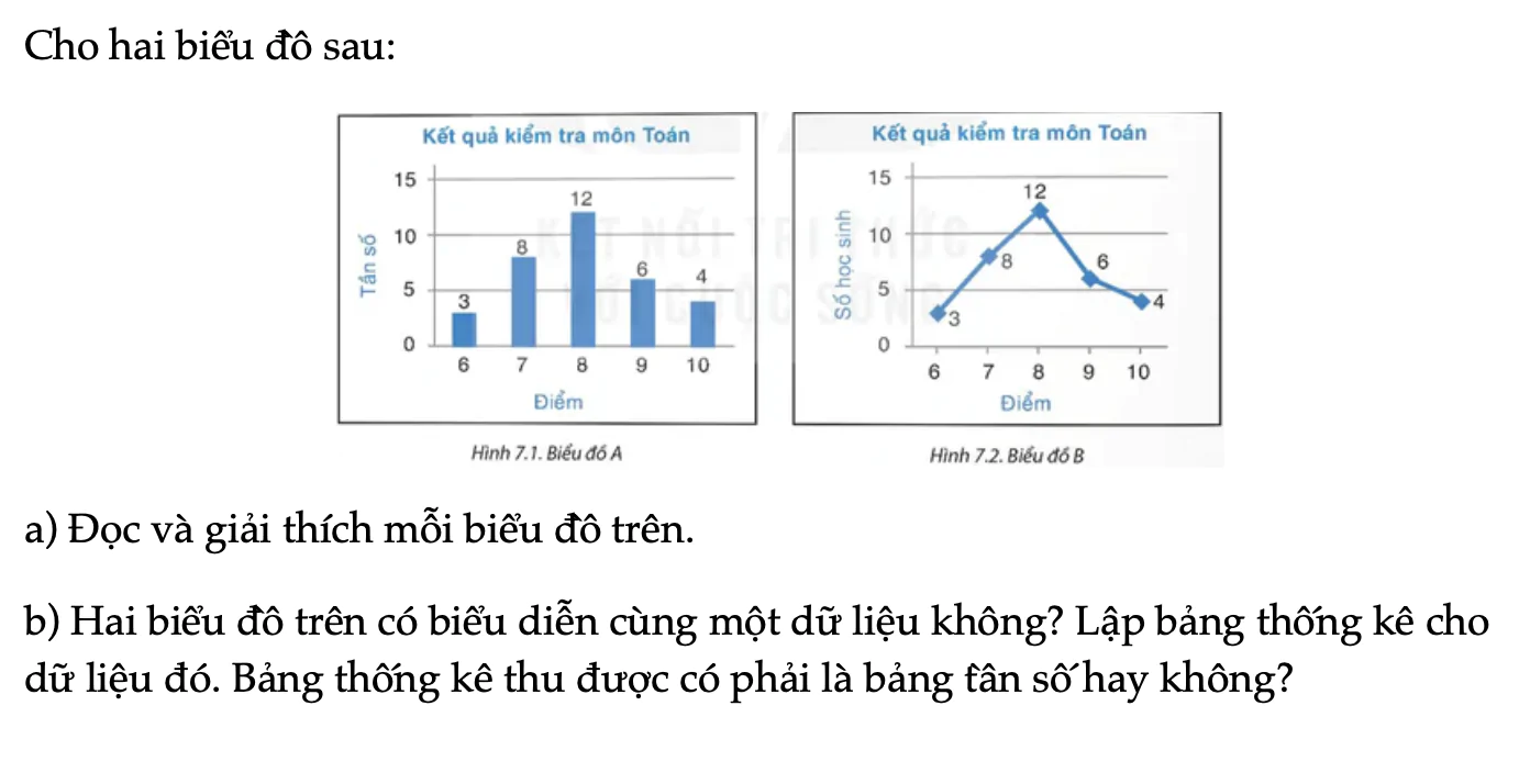 hd2-trang-34-toan-9-tap-2-3961