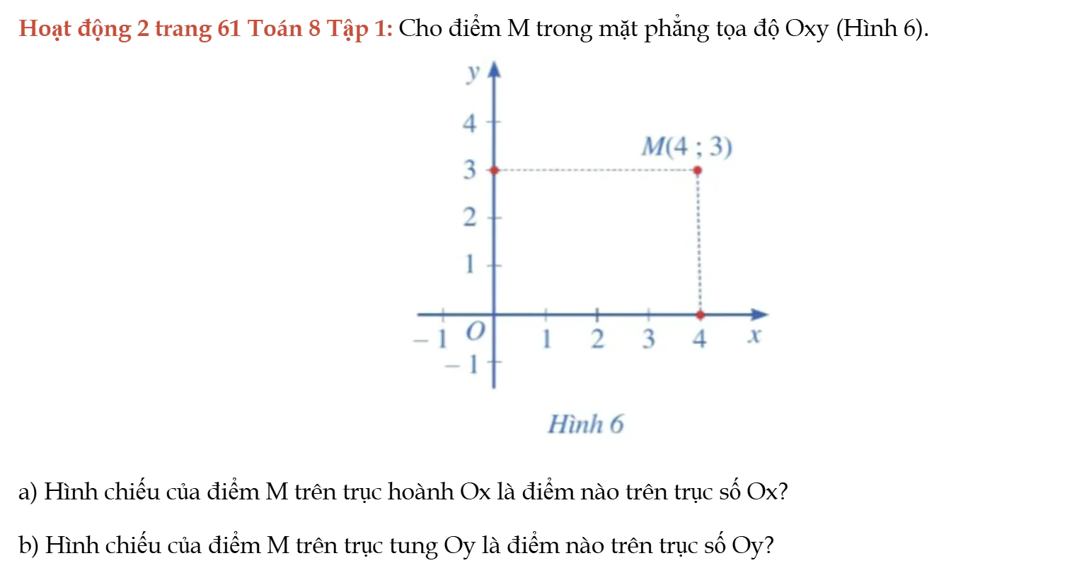 hoat-dong-2-trang-61-toan-8-tap-1-5667