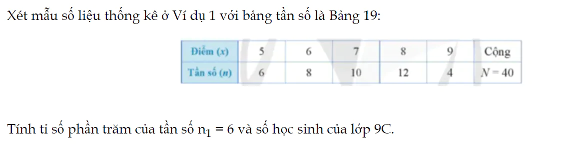 hoat-dong-3-trang-19-toan-9-tap-2-3766