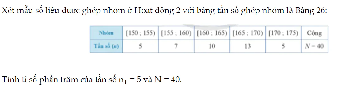 hoat-dong-3-trang-28-toan-9-tap-2-3785