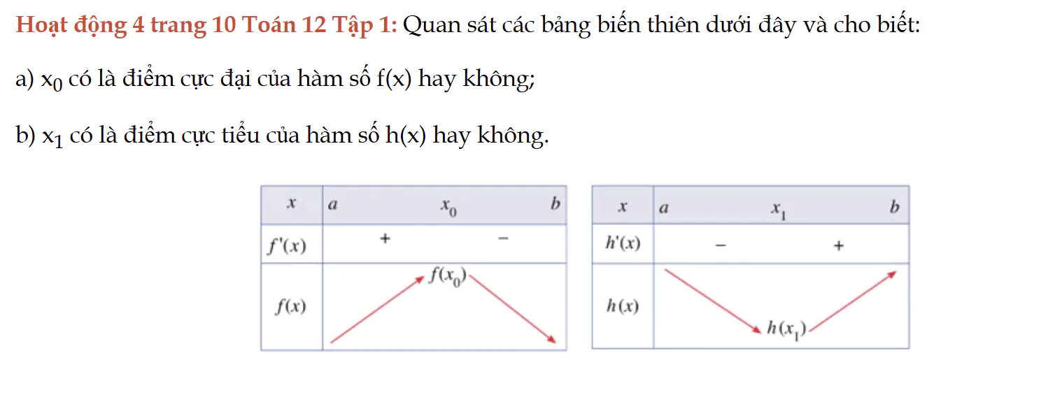 hoat-dong-4-trang-10-toan-12-tap-1-4311