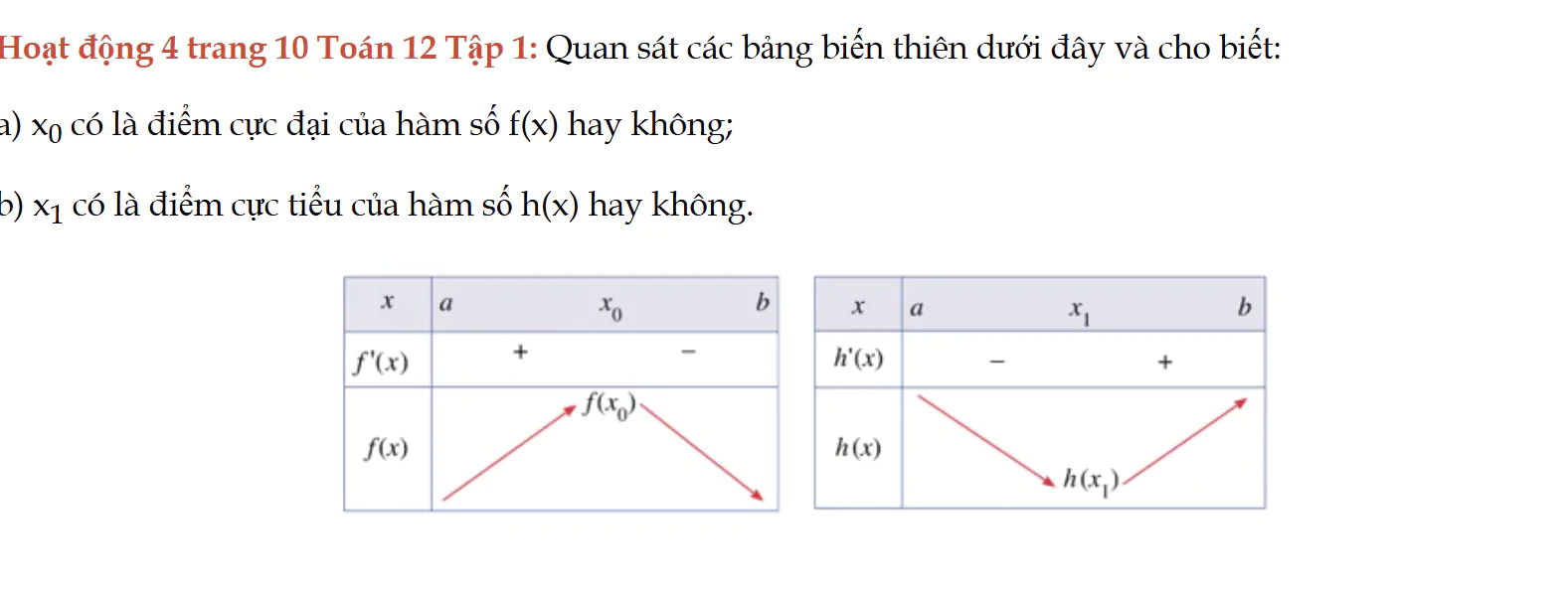 hoat-dong-4-trang-10-toan-12-tap-1-4305