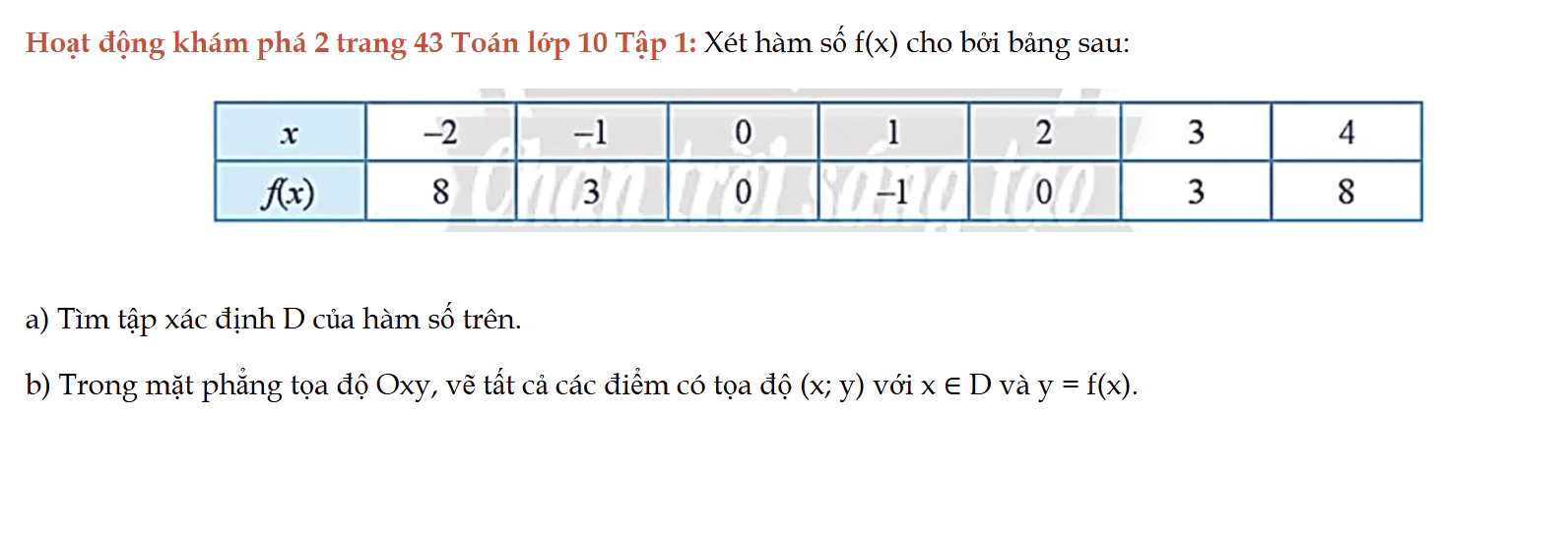 hoat-dong-kham-ha-2-trang-43-toan-lop-10-tap-1-7037