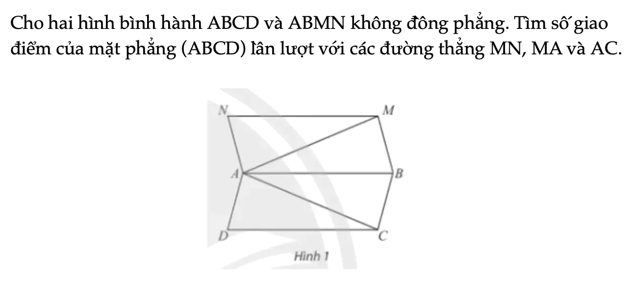 hoat-dong-kham-pha-1-trang-107-toan-11-tap-1-6952