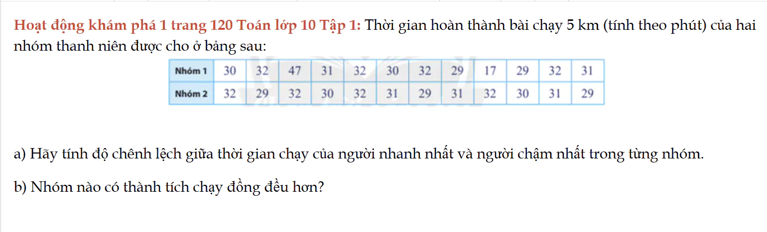 hoat-dong-kham-pha-1-trang-120-toan-lop-10-tap-1-7107