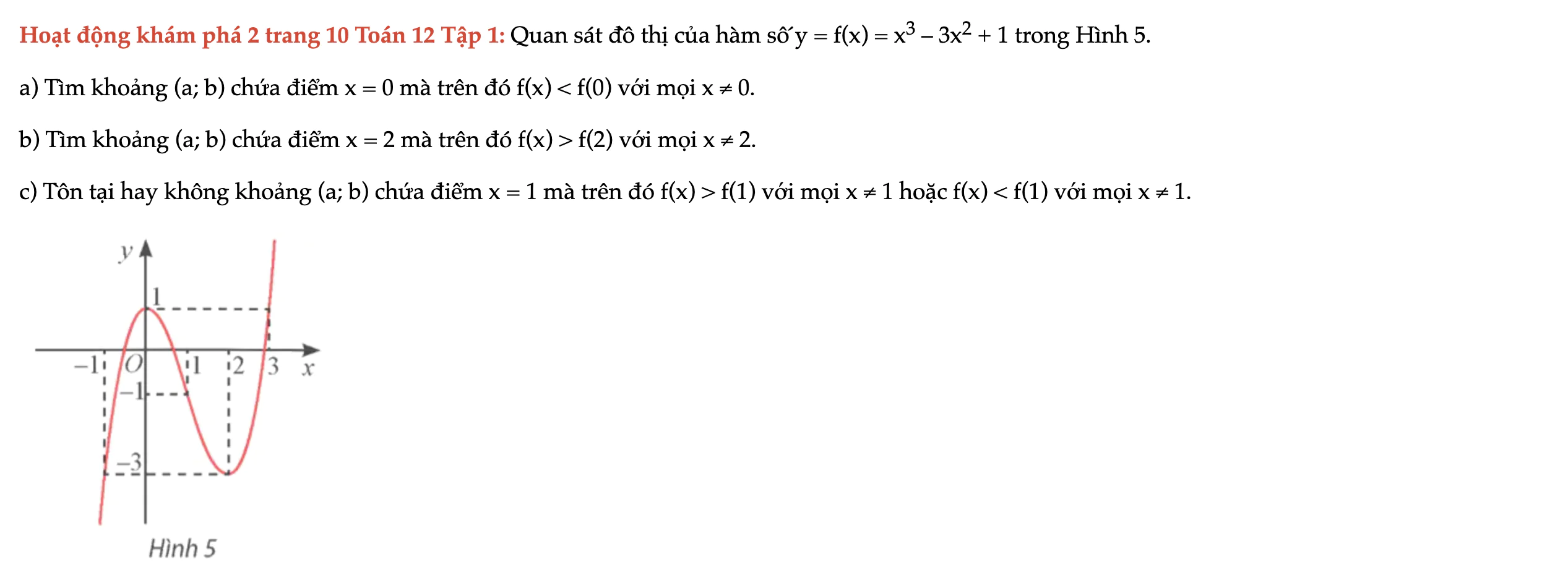 hoat-dong-kham-pha-2-trang-10-toan-12-tap-1-3710