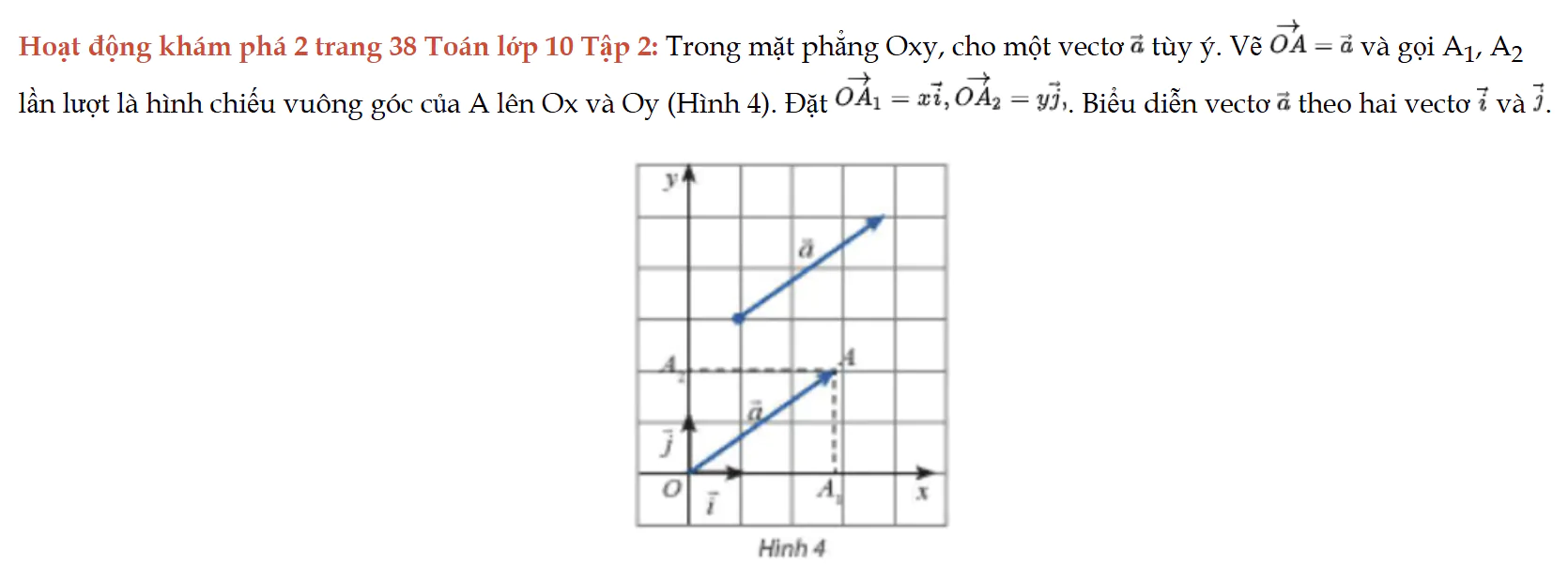 hoat-dong-kham-pha-2-trang-38-toan-lop-10-tap-2-7222