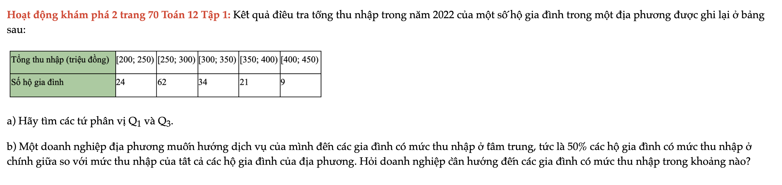 hoat-dong-kham-pha-2-trang-70-toan-12-tap-1-3988