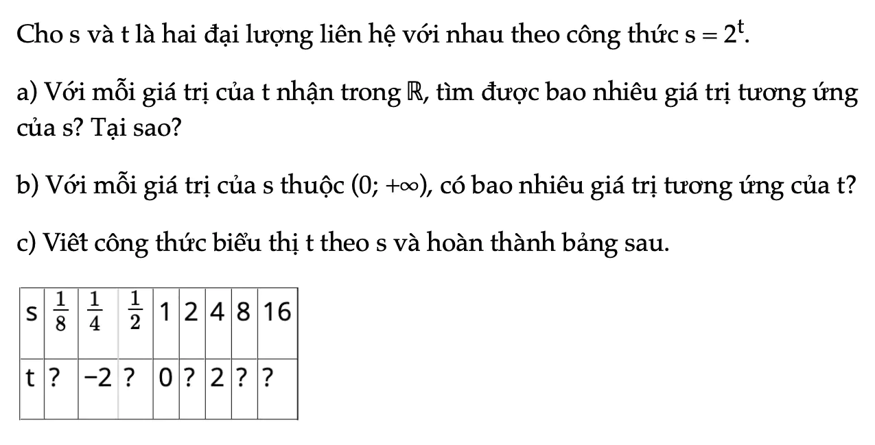 hoat-dong-kham-pha-3-trang-22-toan-11-tap-2-7373