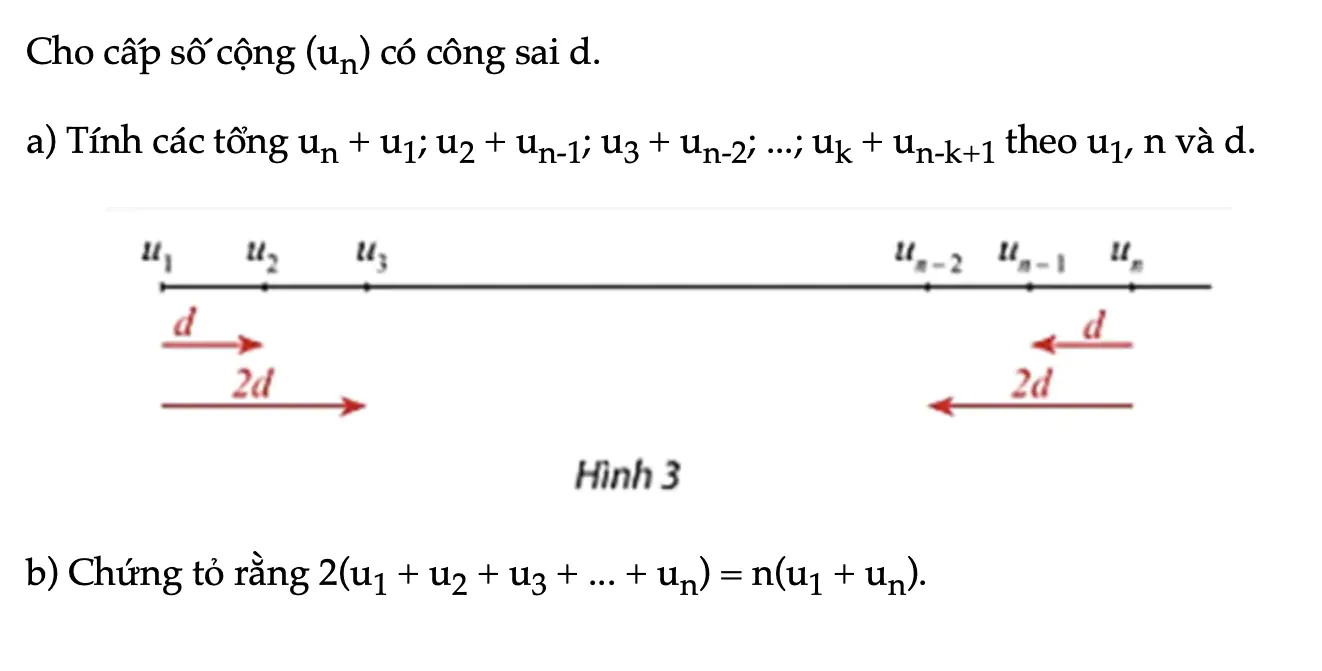 hoat-dong-kham-pha-3-trang-54-toan-11-tap-1-6849