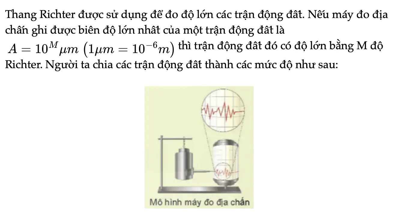 hoat-dong-khoi-dong-trang-14-toan-11-tap-2-7194