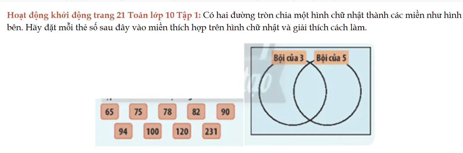 hoat-dong-khoi-dong-trang-21-toan-lop-10-tap-1-7323