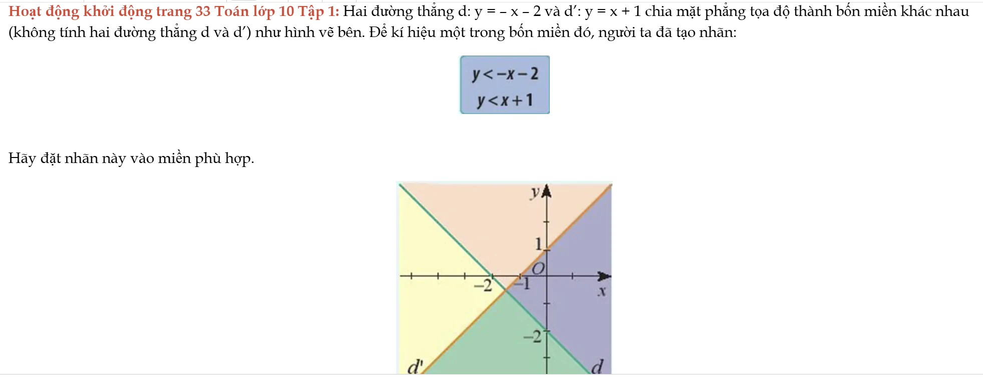 hoat-dong-khoi-dong-trang-33-toan-lop-10-tap-1-6987