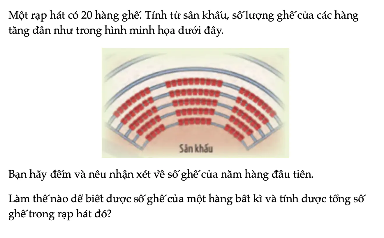 hoat-dong-khoi-dong-trang-52-toan-11-tap-1-6840