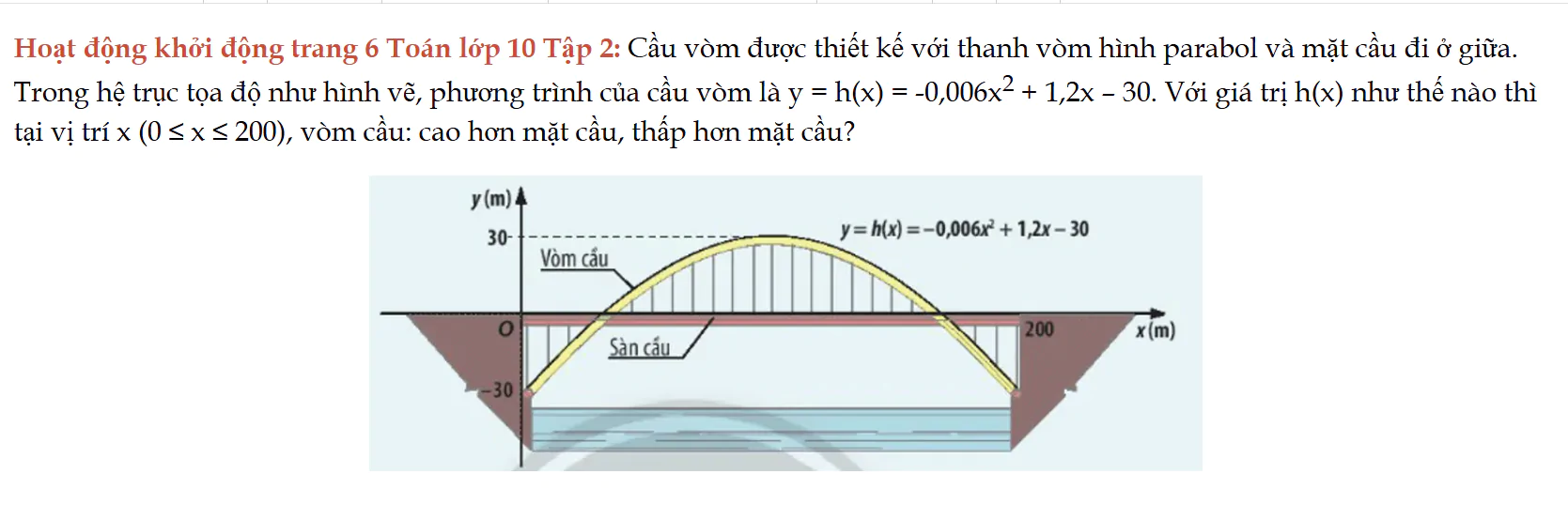 hoat-dong-khoi-dong-trang-6-toan-lop-10-tap-2-7157