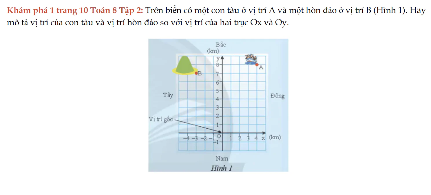 kham-pha-1-trang-10-toan-8-tap-2-6521