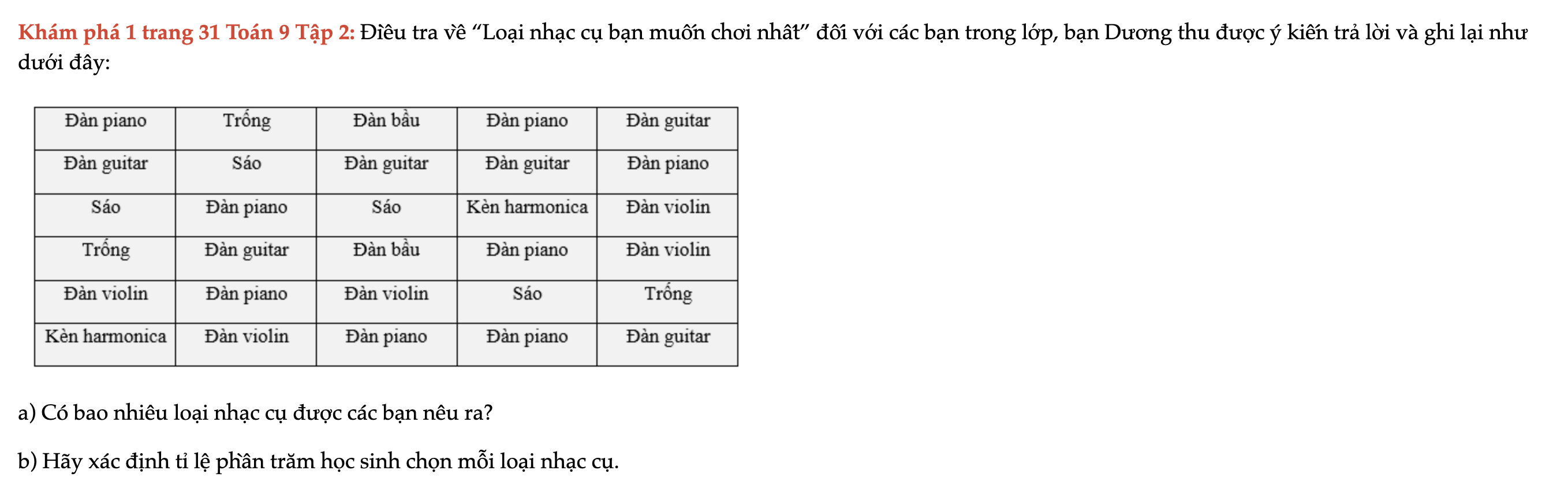 kham-pha-1-trang-31-toan-9-tap-2-3100