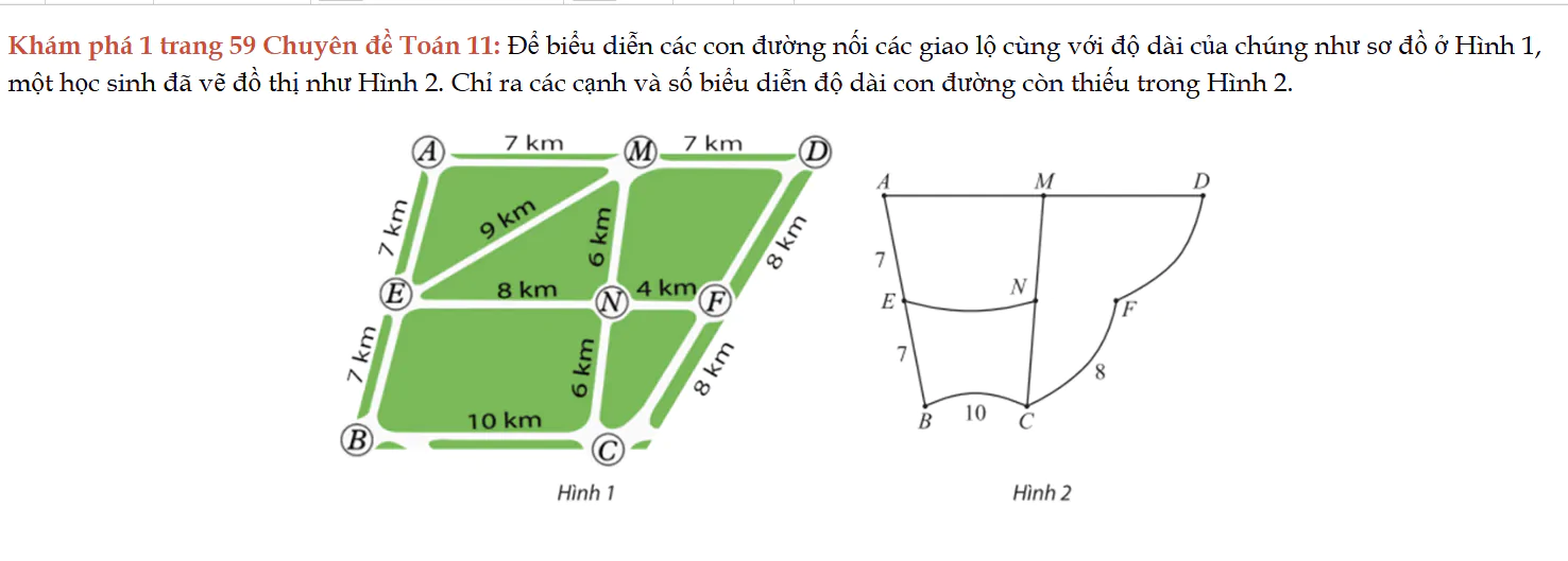 kham-pha-1-trang-59-chuyen-de-toan-11-8068