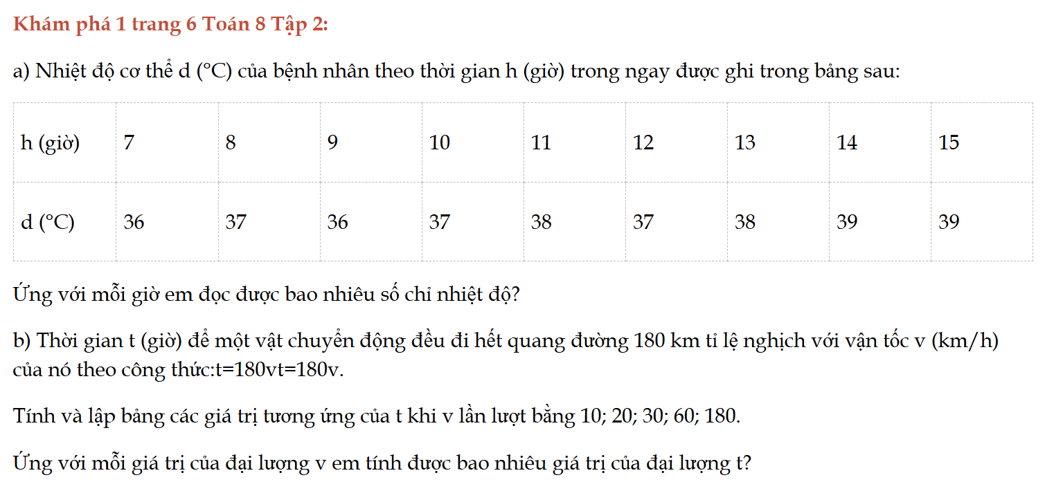 kham-pha-1-trang-6-toan-8-tap-2-6484