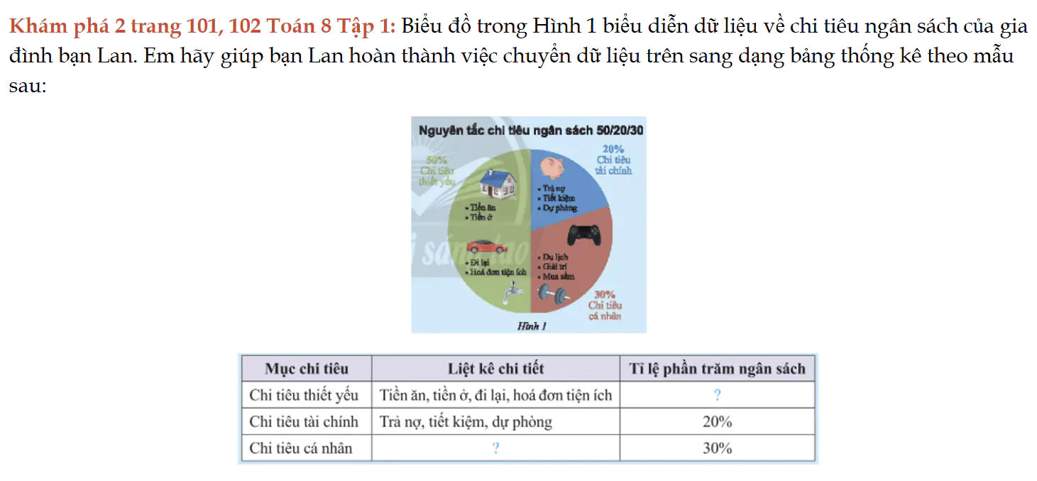 kham-pha-2-trang-101-102-toan-8-tap-1-6280