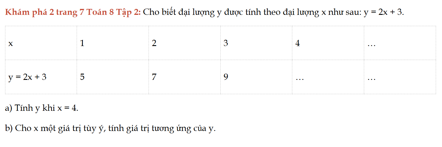 kham-pha-2-trang-7-toan-8-tap-2-6485