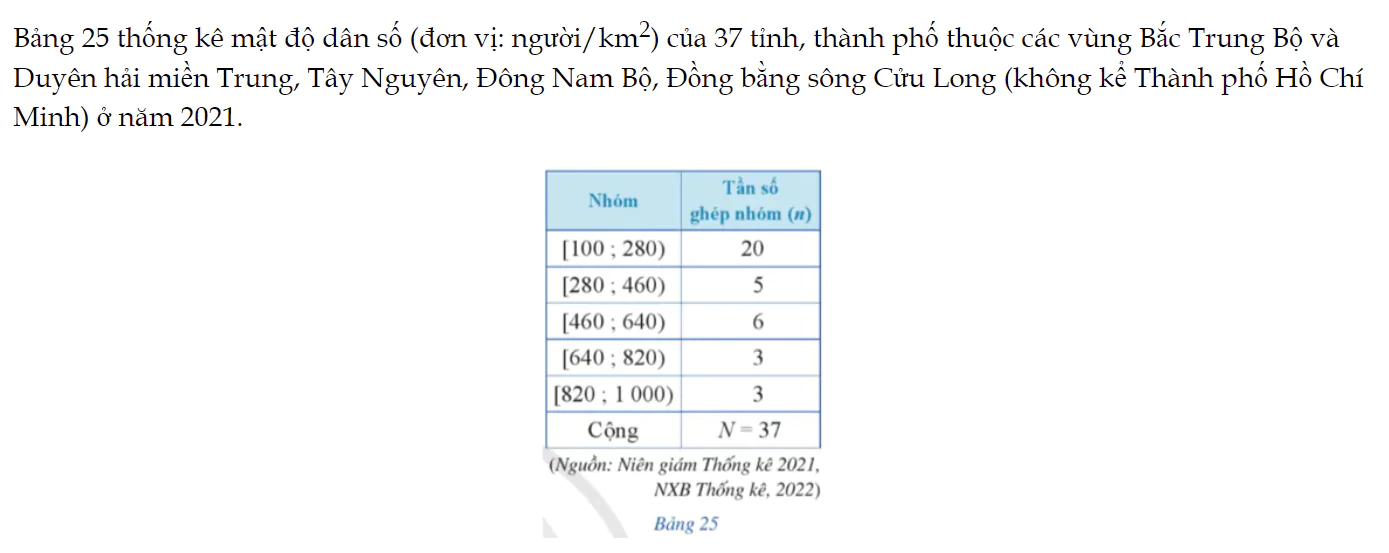 khoi-dong-trang-24-toan-9-tap-2-3780