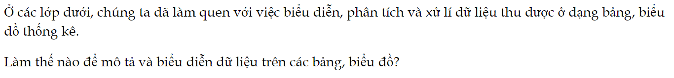 khoi-dong-trang-3-toan-9-tap-2-3743