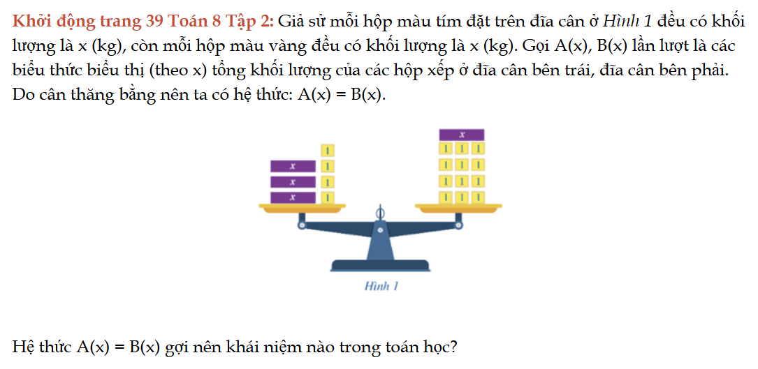 khoi-dong-trang-39-toan-8-tap-2-8579