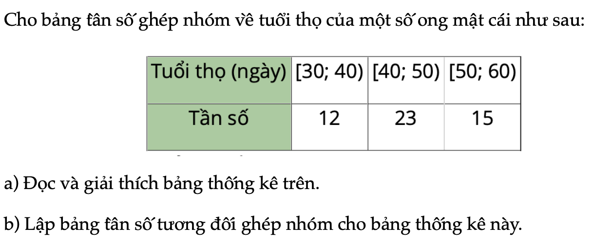 luyen-tap-1-trang-48-toan-9-tap-2-4023