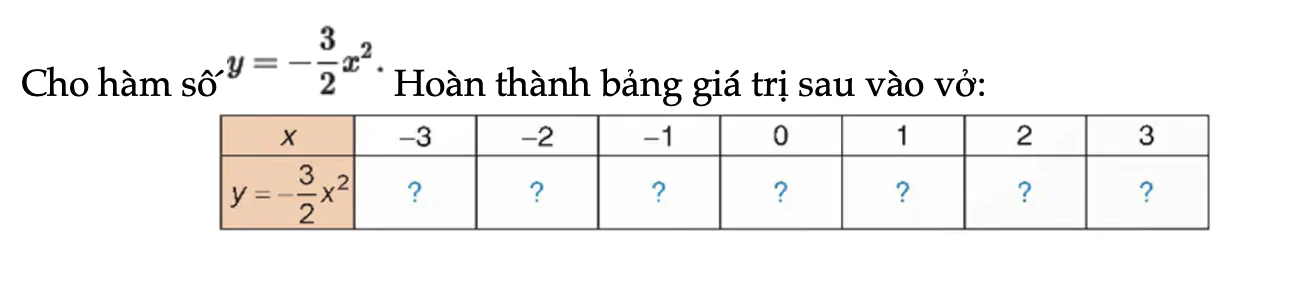 luyen-tap-1-trang-5-toan-9-tap-2-3369