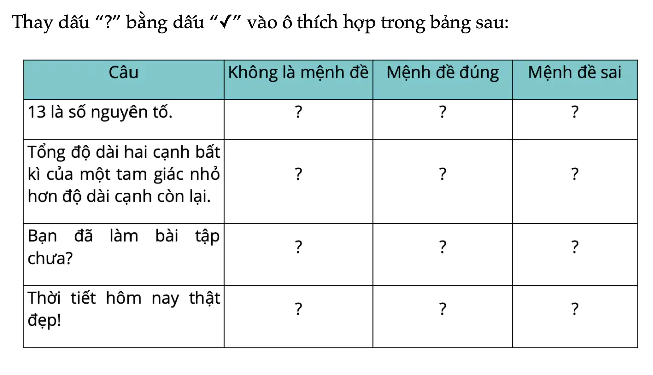 luyen-tap-1-trang-6-toan-10-tap-1-7805