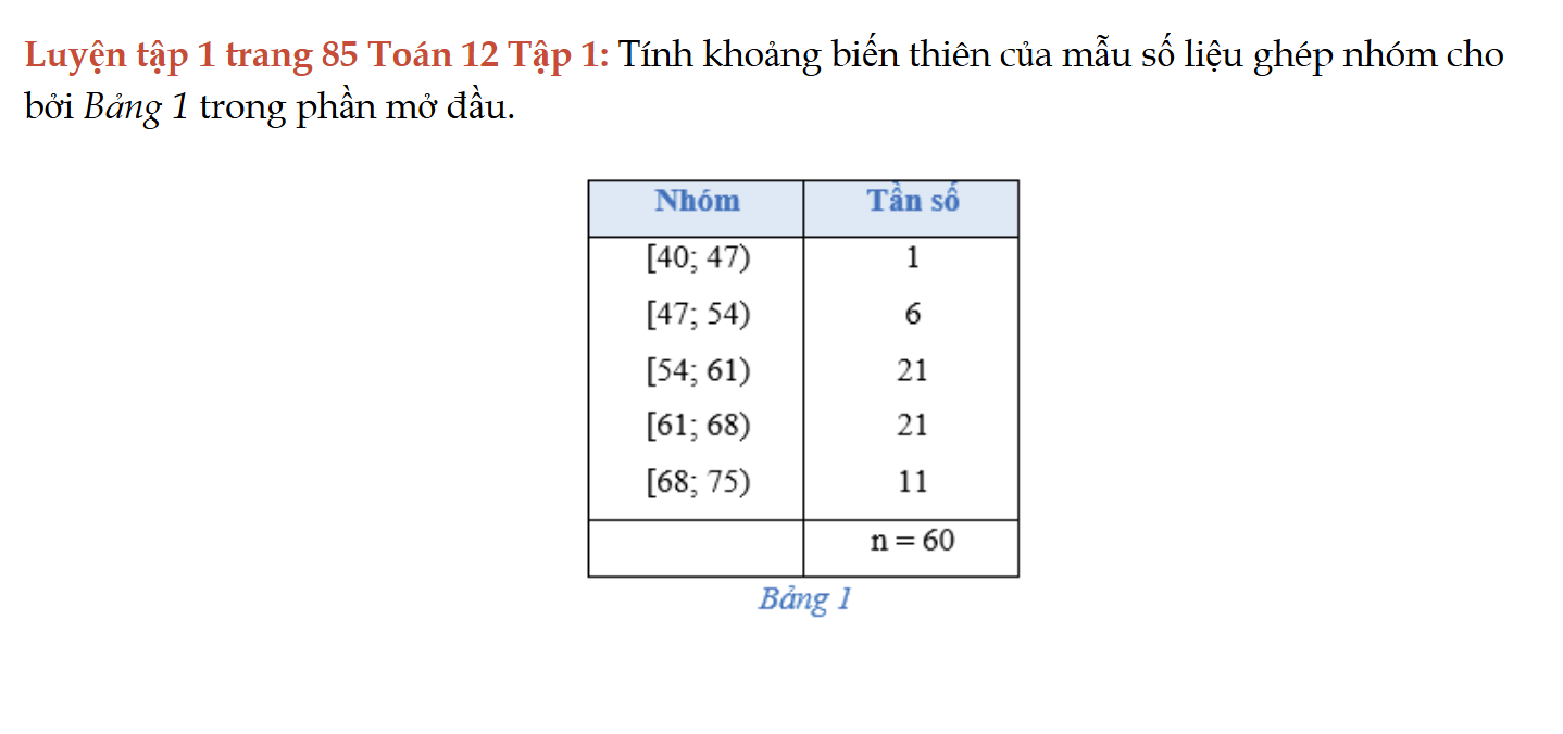 luyen-tap-1-trang-85-toan-12-tap-1-4781