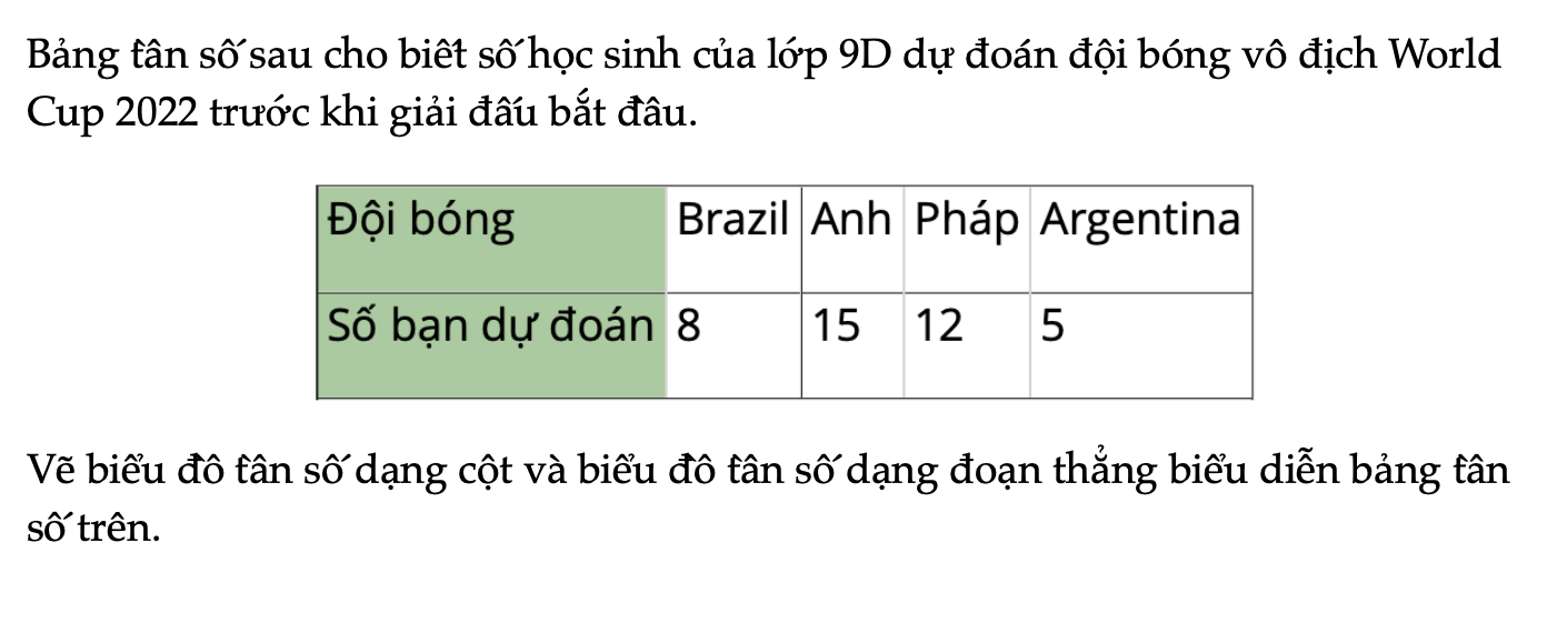 luyen-tap-2-trang-36-toan-9-tap-2-3963