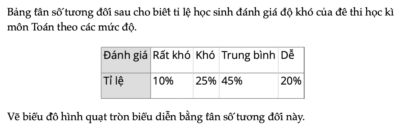 luyen-tap-2-trang-41-toan-9-tap-2-4009