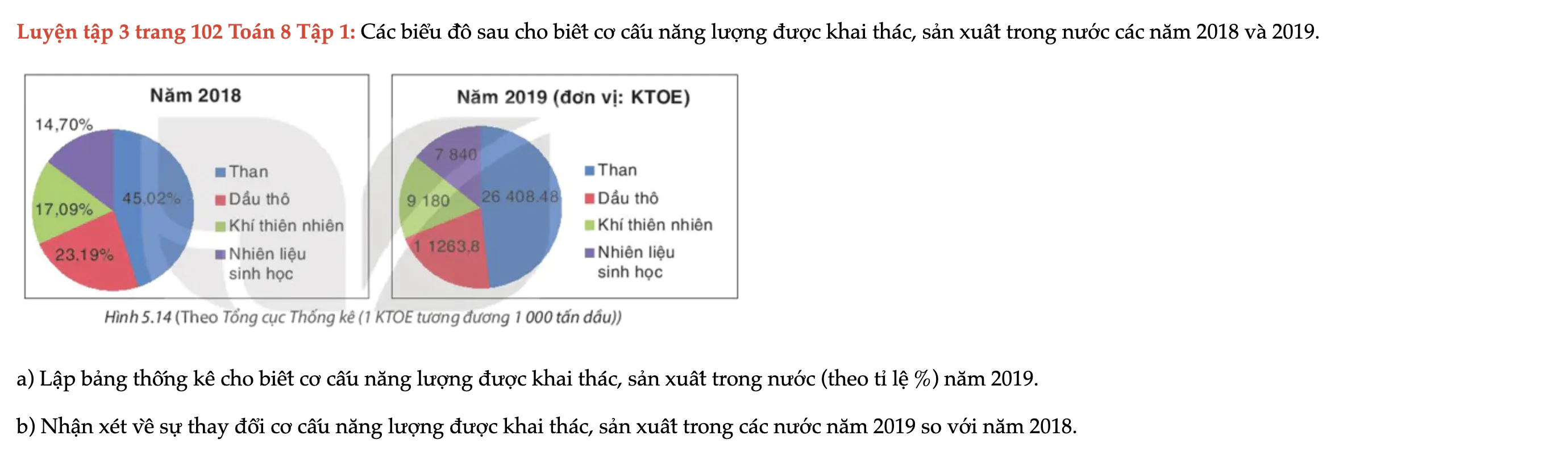 luyen-tap-3-trang-102-toan-8-tap-1-6385