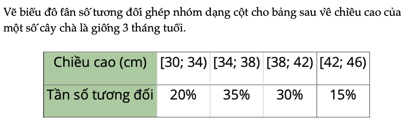 luyen-tap-3-trang-50-toan-9-tap-2-4026