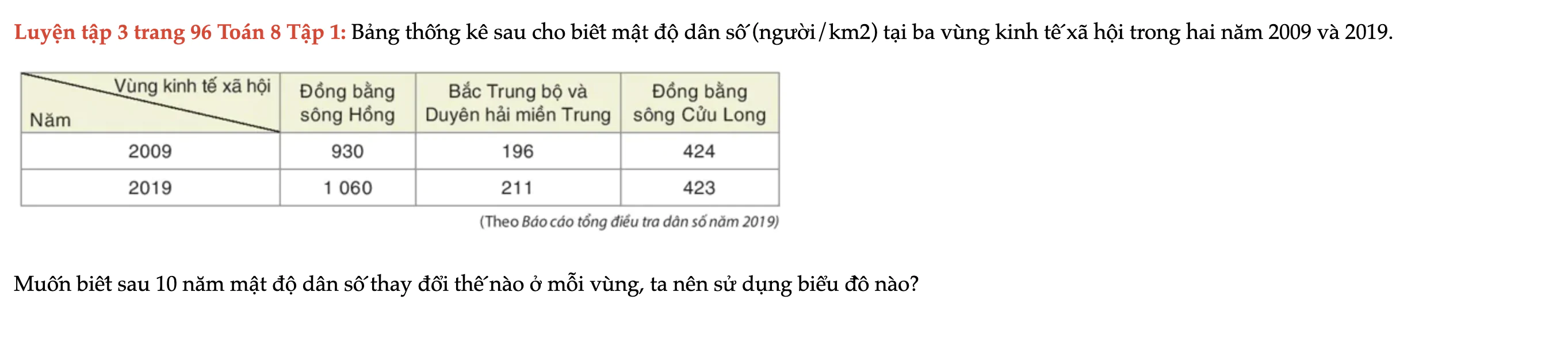 luyen-tap-3-trang-96-toan-8-tap-1-6332