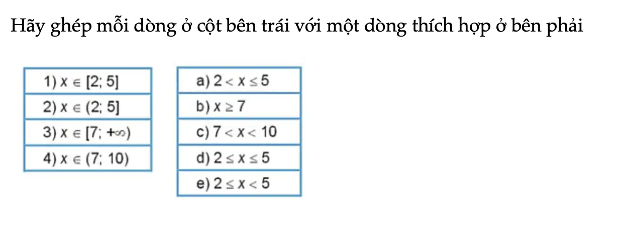 luyen-tap-4-trang-16-toan-10-tap-1-7829