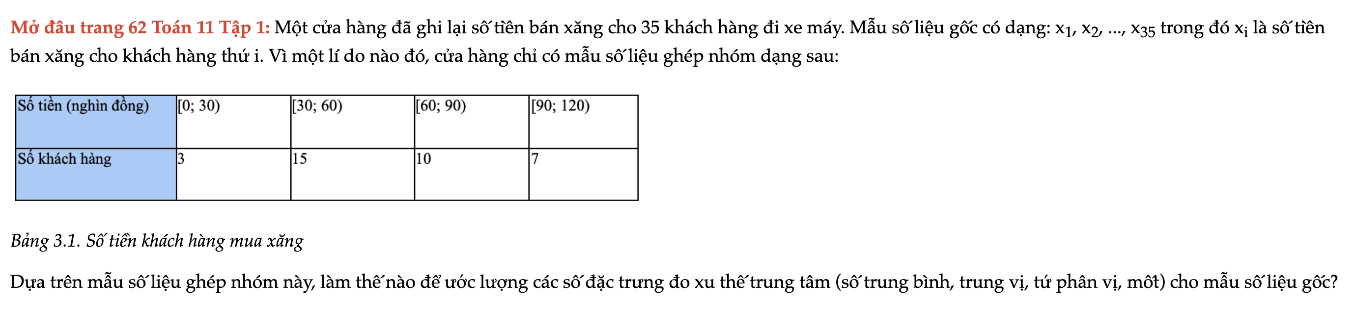 mo-dau-trang-62-toan-11-tap-1-6699