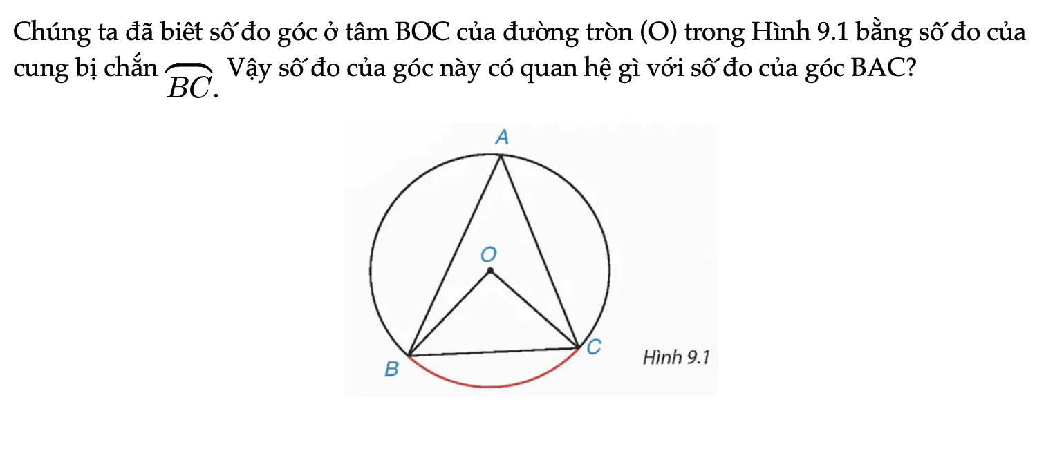 mo-dau-trang-67-toan-9-tap-2-4128