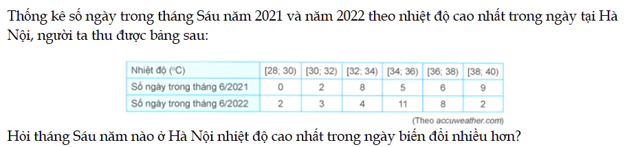 mo-dau-trang-75-toan-12-tap-1-4473